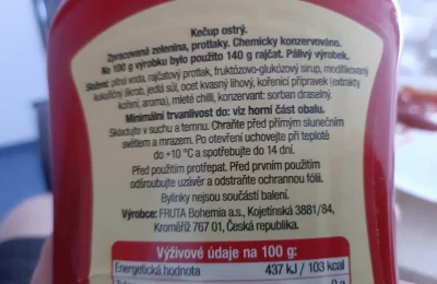 Fancy Catsup: What Makes Catsup Fancy and Why It Matters