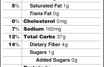 Catsup Calories & Nutrition Facts: Sugar, Sodium, Carbs & More